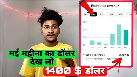 मई महीना का डॉलर देख लो  || 1400 $ मई महीना का   || cpm work new tricks || cpm best server vpn ||cpm