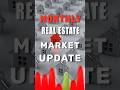 September Real Estate Market Update: Conditions Improving, Affordability Struggles