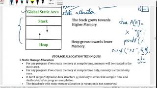 Storage allocation techniques and parameter passing in compiler design