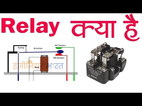 Relay क्या है कैसे काम करती है और इसके प्रकार Relay In Hindi - Urdu