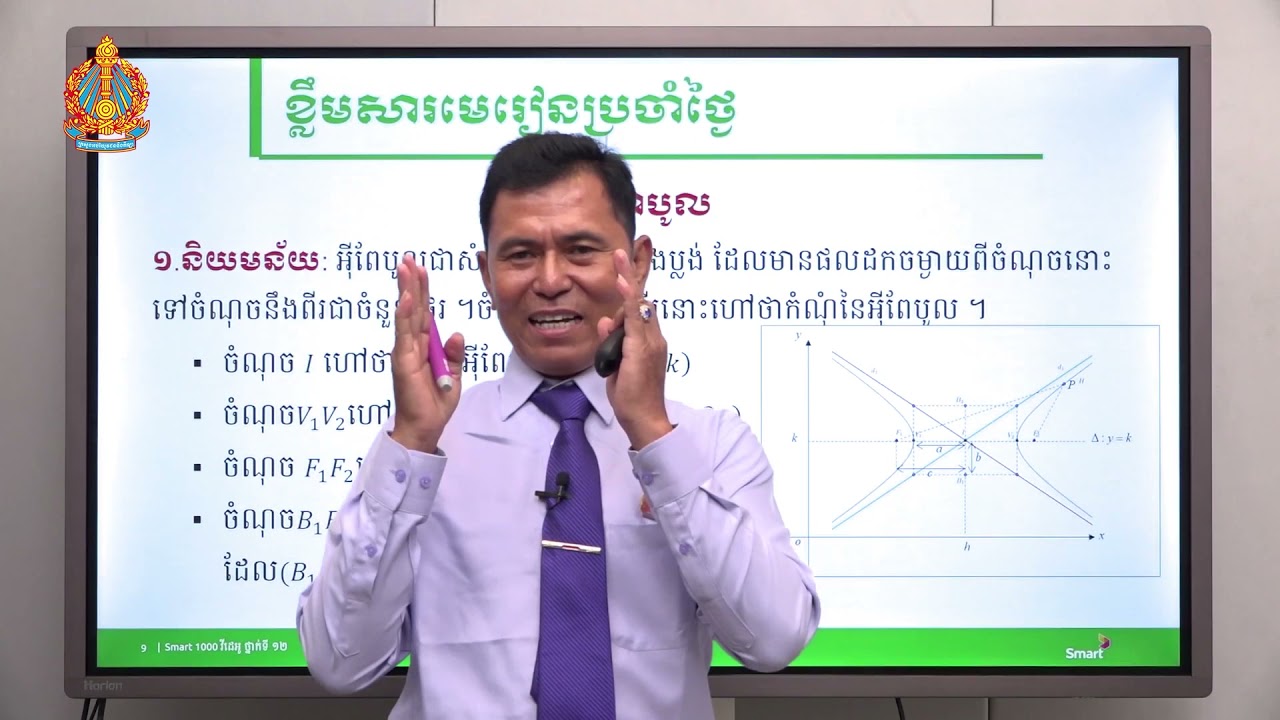 គណិតវិទ្យា ថ្នាក់ទី១២ មេរៀនទី៣៖ អ៊ីពែបូល (ភាគទី១)