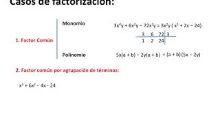 Matemáticas - Primero Bgu - 04062020