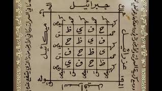 وفق الابطال الحسد والعين والنفس وللحفظ من الشر والاعداء ويستخدم تحصين للبيت من المشاكل العائليه