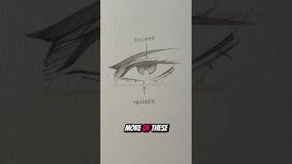 Basically Just Line Weight Guys . . .