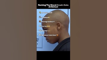 Ranking The Worst Crash Outs At School😭