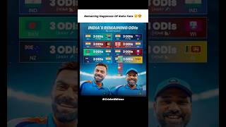 Remaining Odis Happiness