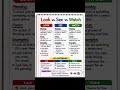 Stop Confusing Look, See &amp; Watch! Learn the DifferenceLook