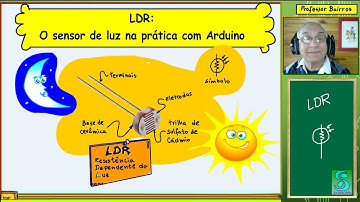 LDR: O sensor de luz na prática com Arduino