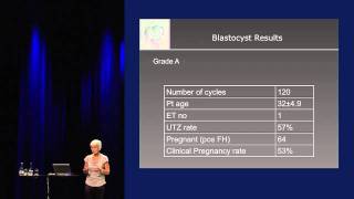 Control of variables in IVF laboratories - Dr. Cecilia Sjöblom