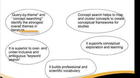 Concept Search: introduction