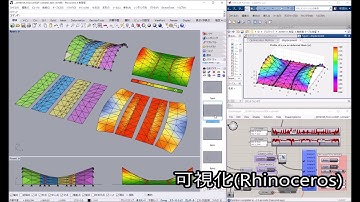 Optimization of the cable membrane structure using "Rhino+Grasshopper" , "Kangaroo" and "MATLAB"