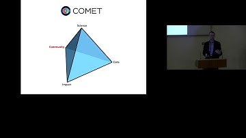 COMET: Centre for the Observation and Modelling of Earthquakes, Volcanoes and Tectonics - Tim Wright