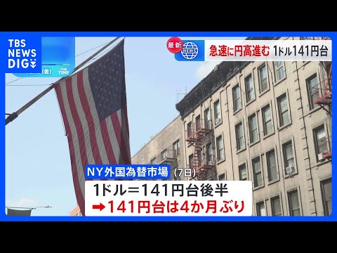 一時1ドル＝141円台後半まで円高ドル安進む　日銀総裁の発言受け｜TBS NEWS DIG