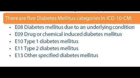 Examples Tips Diabetes guidelines medical coding certification exam help aspc cpc ahima nha cpma coc