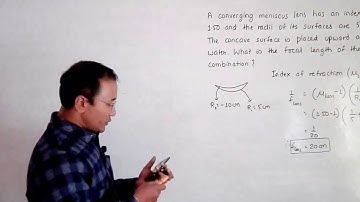 Meniscus lens problem 1