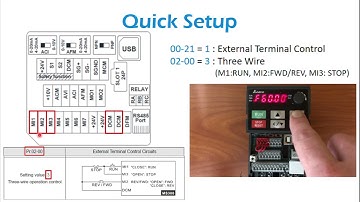 Delta MS300 External Terminal Operation Control