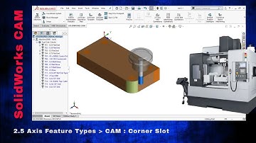 SolidWorks CAM : Corner Slot.