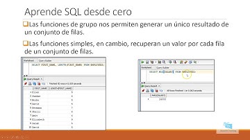 Curso Oracle SQL desde cero: Introducción a GROUP BY