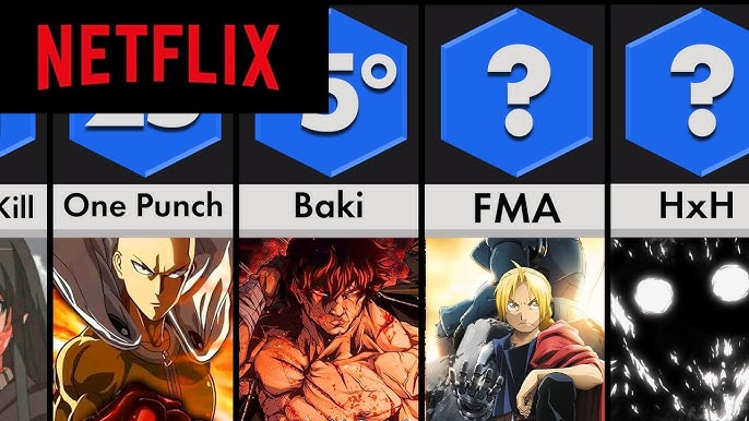 Os 10 melhores animes originais da Netflix - Canaltech