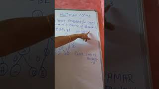 Introduction to Huffman coding