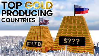 Top Gold Producing Countries Per Year