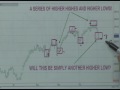 10/29/09 S&P Emini & Futures Recommendations