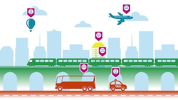 Why use microlearning?