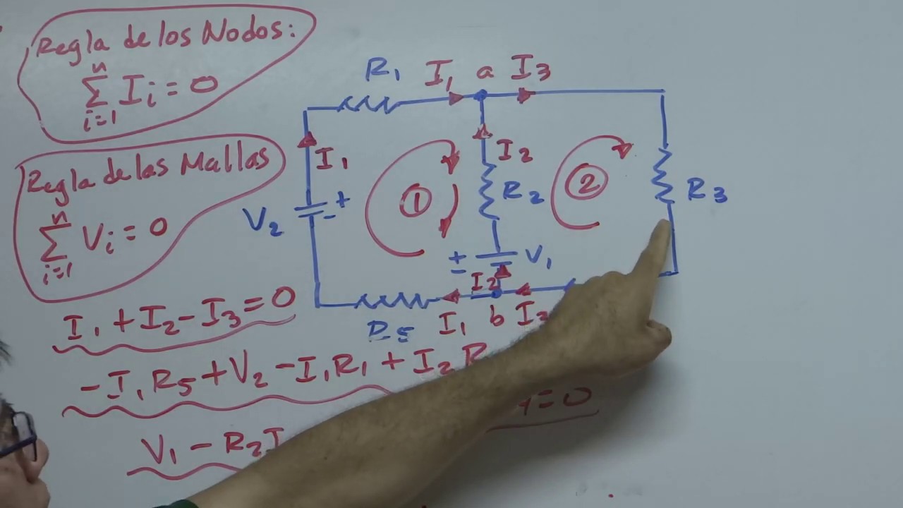LEYES DE KIRCHHOFF CONCEPTOS 1 YouTube