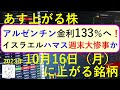 あす上がる株　2023年１０月１６日（月）に上がる銘柄　～最新の日本株での株式投資のお話です。良品計画、ローソン、高島屋、ベイカレントコンサルティング、東京エレクトロンデバイスが好決算。～