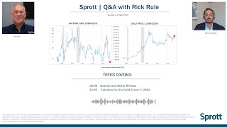 Q&A With Rick Rule - Natural Gas, Gold.