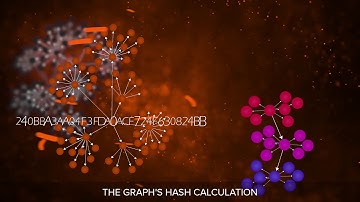 GraphChain - A blockchained Graph Database