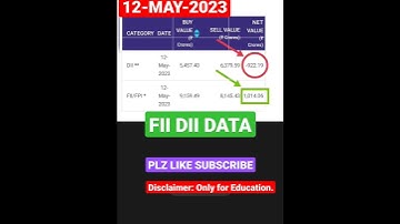 12-MAY-23 FII/DII DATA  #trader #trading #bts #intraday #codm #btc #stocks #crypto #trade #cod #fno