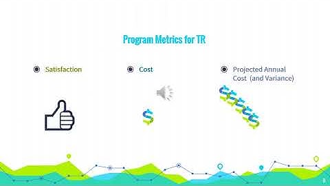 #19 Making Programs that Make Differences: Evaluating Your Outcomes to Improve Services