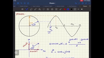 Phasor domain analysis of AC circuits
