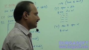 Basic can learn through this unix Part 1 video