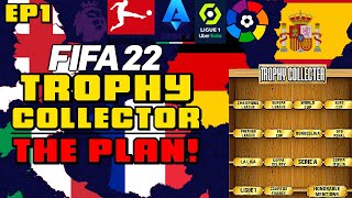 THE PLAN... | Trophy Collector | FIFA 22 Realism Modded Career Mode | Ep1 THE PLAN... | Trophy Collector | FIFA 22 Realism Modded Career Mode | Ep1