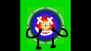 4th Source of What happens if ThePhilliesFan watches X