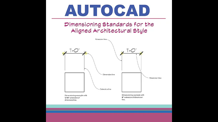 Setting Up the AutoCAD Architectural Dimension Style