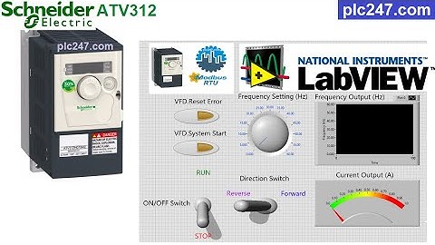 LabView "Modbus RTU" Schneider ATV312 VFD