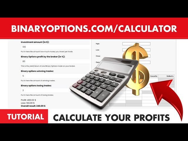 Binary Options: Calculating Breakeven Win-Rate for a Given Payout