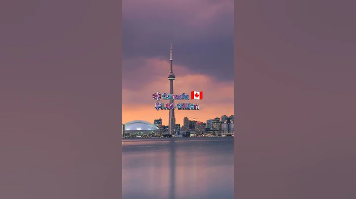 Top 15 countries by GDP in 2022 | HI everyone