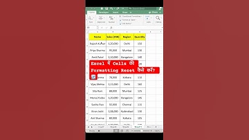 Clear all formatting of cells/ Reset Cells Formatting  #excel #sheets
