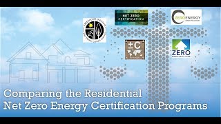 DOE  Zero Energy Ready - Pt 1