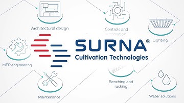 Surna Cultivation Technologies: The One-Stop-Shop For Cultivation Facility Solutions
