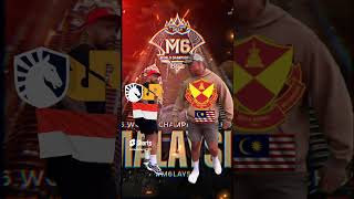 Incoming M 6 On Malaysia