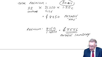Foreign exchange risk management (2) Part 2 - ACCA (AFM) lectures