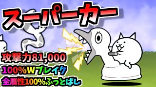 にゃんこ休みo Supercar Cat (Mystic Egg :N004 TF) - Information & testing