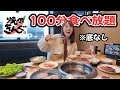 【大食い】焼肉きんぐで制限時間ギリギリまで食べ尽くしたら体重が一気に増えすぎた...