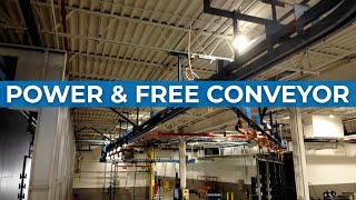 Power and Free Conveyors