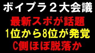 ボイプラ２【スポ大会議】TOP８の練習生がリアル！C組はもうほぼ脱落した！？[BOYS ll PLANET]